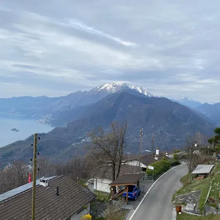 Inspiration über Dem * Locarno